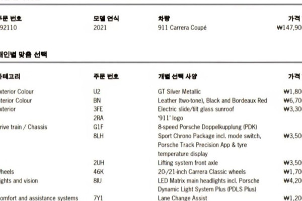 2021 Porsche 911 с пробегом 37 000 км