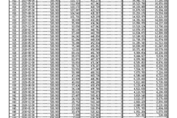 2022 Porsche Boxster с пробегом 9 700 км