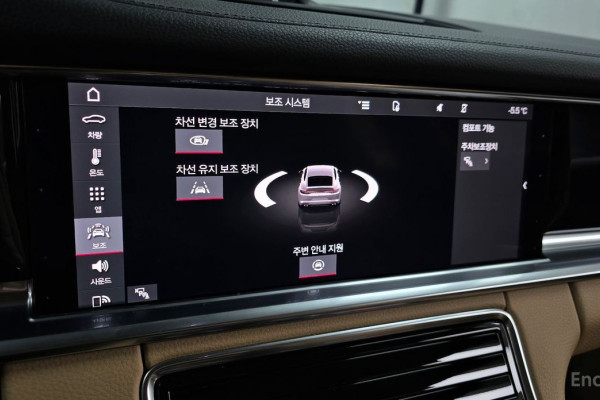 2021 Porsche Panamera с пробегом 38 278 км