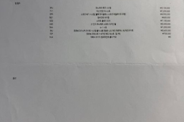 2021 Porsche Panamera с пробегом 38 000 км