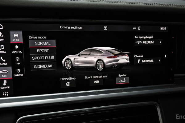 2019 Porsche Panamera с пробегом 52 064 км