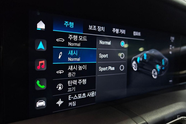 2021 Porsche Taycan с пробегом 53 689 км