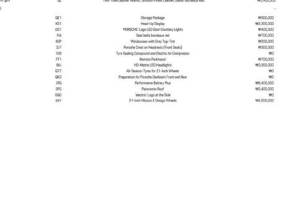 2024 Porsche Taycan с пробегом 19 599 км