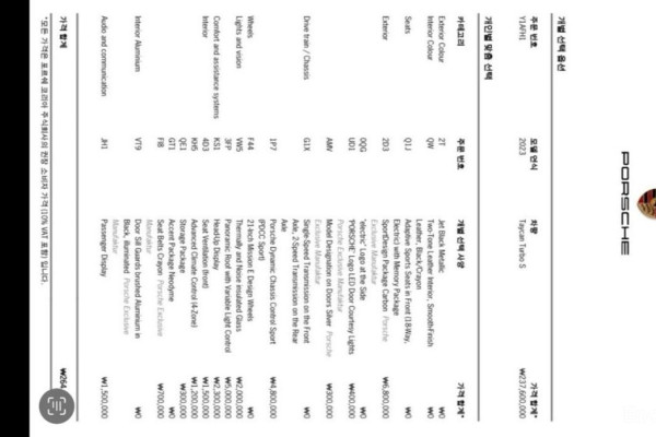 2023 Porsche Taycan с пробегом 39 163 км