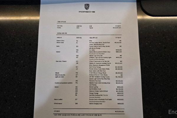 2023 Porsche Taycan с пробегом 26 221 км