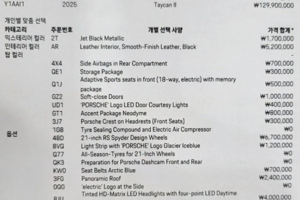 2024 Porsche Taycan с пробегом 27 189 км