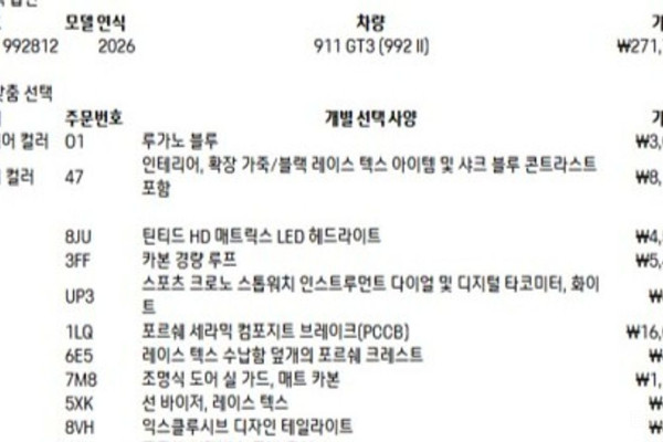 2025 Porsche 911 GT3 с пробегом 398 км