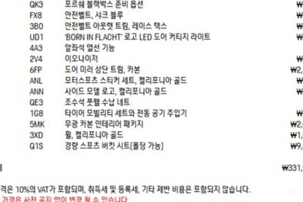 2025 Porsche 911 GT3 с пробегом 398 км