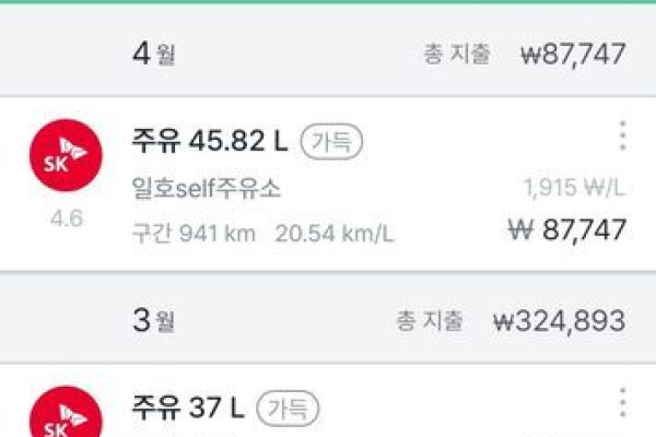 2021 Volkswagen Passat с пробегом 93 100 км