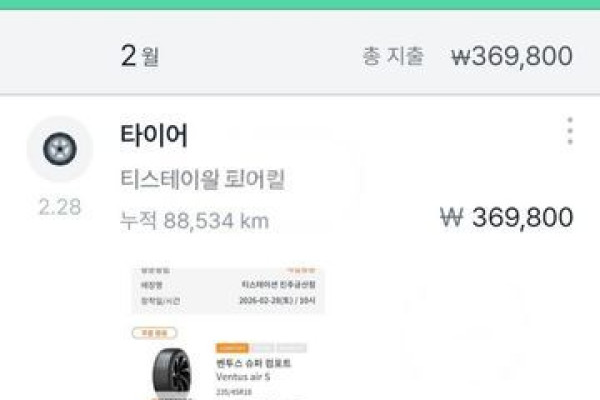 2021 Volkswagen Passat с пробегом 93 100 км