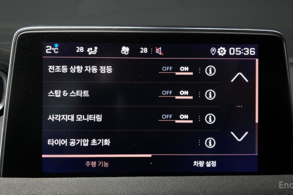 2024 Peugeot 5008 с пробегом 30 352 км