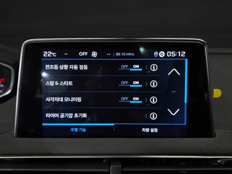 2024 Peugeot 5008 с пробегом 36 468 км
