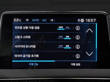 2024 Peugeot 5008 с пробегом 11 718 км