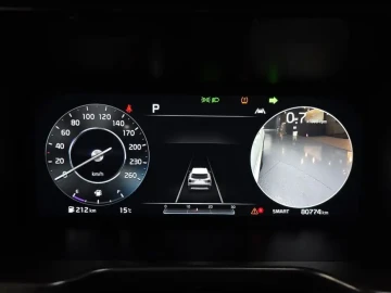 2020 Kia Sorento с пробегом 80 774 км