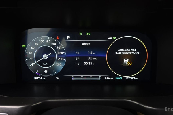 2020 Kia Sorento с пробегом 122 979 км