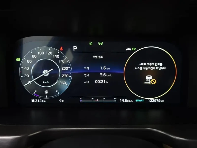 2020 Kia Sorento с пробегом 122 979 км