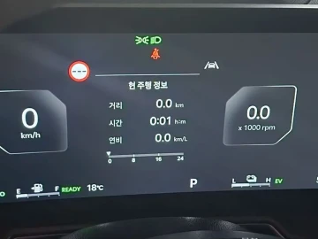 2023 Kia Sorento с пробегом 57 200 км