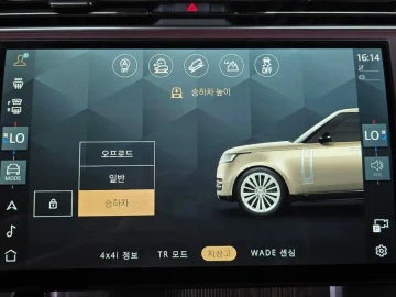 2025 Land Rover Range Rover с пробегом 2 112 км