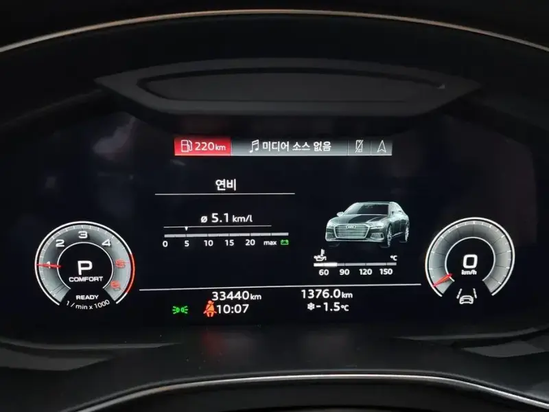 2022 Audi A6 с пробегом 33 440 км