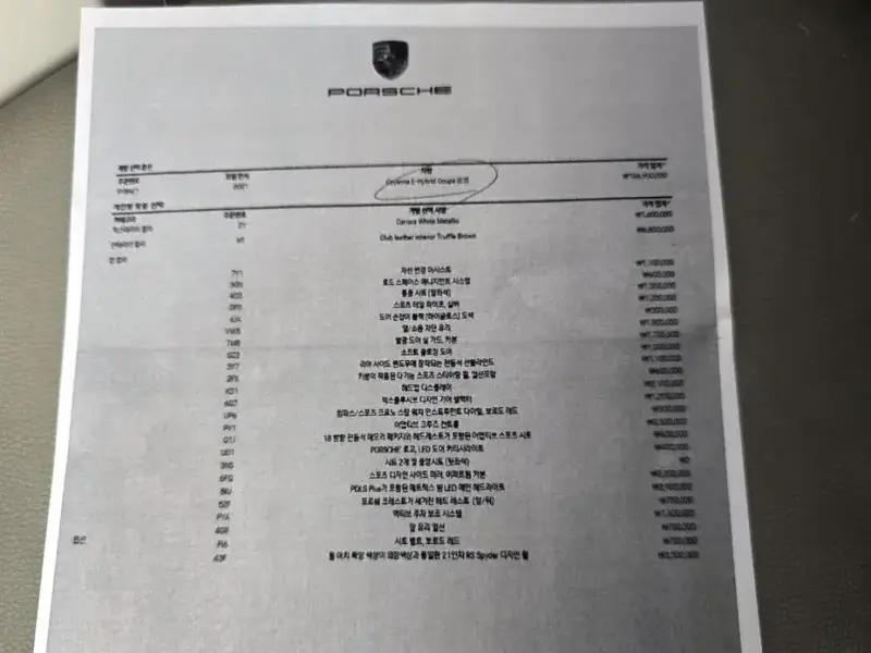 2021 Porsche Cayenne с пробегом 48 867 км