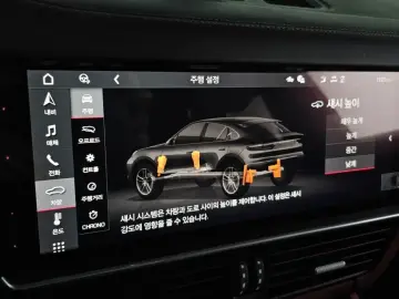 2021 Porsche Cayenne с пробегом 38 598 км