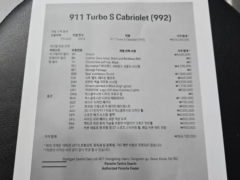 2024 Porsche 911 с пробегом 13 260 км