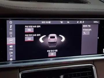 2021 Porsche Panamera с пробегом 21 190 км