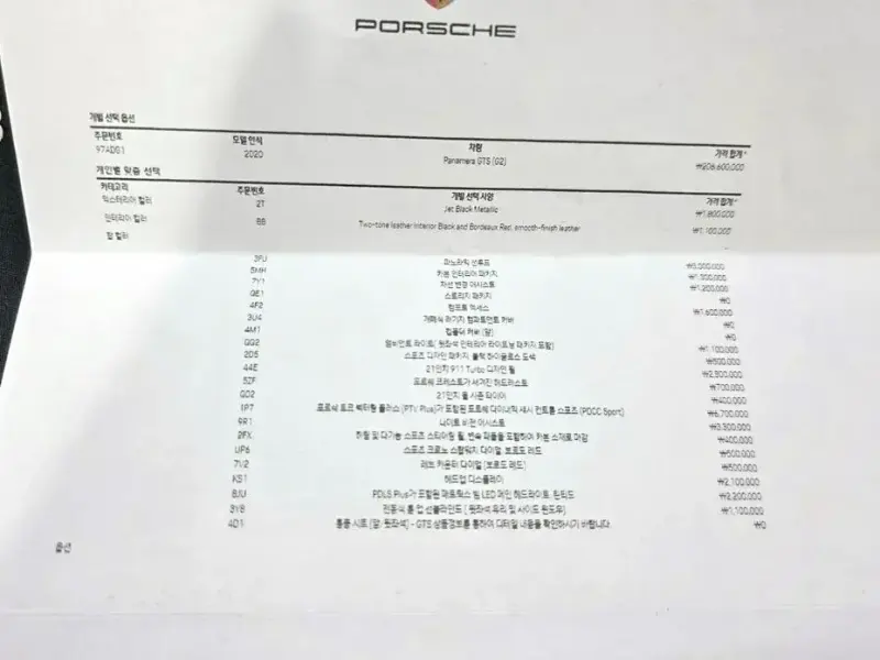 2020 Porsche Panamera с пробегом 39 388 км