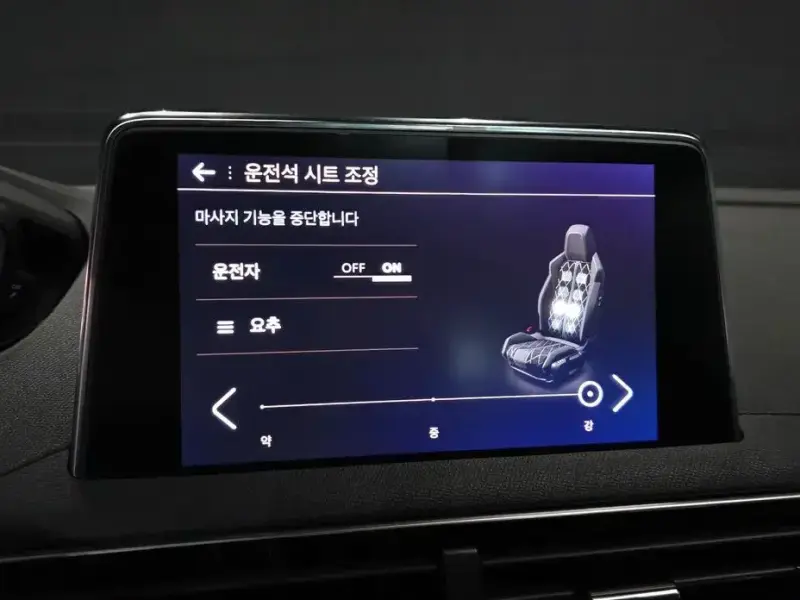 2024 Peugeot 5008 с пробегом 9 960 км