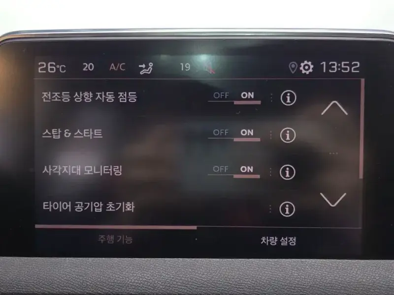 2022 Peugeot 5008 с пробегом 49 467 км