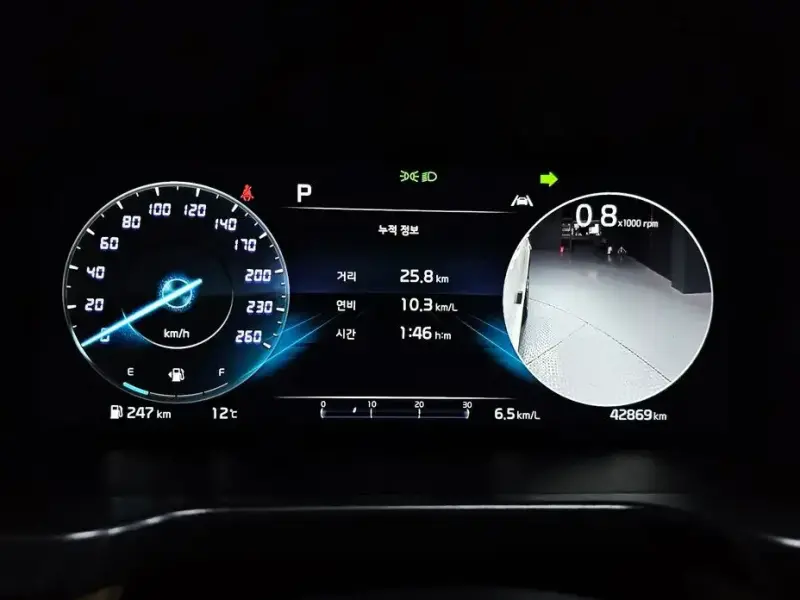 2023 Kia Sorento с пробегом 42 869 км