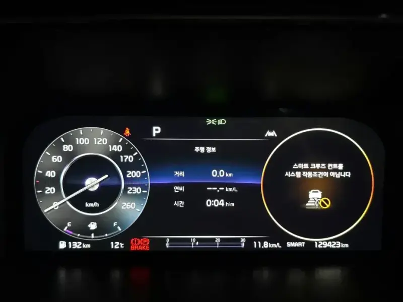 2022 Kia Sorento с пробегом 129 423 км