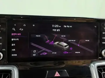 2021 Kia Sorento с пробегом 122 541 км
