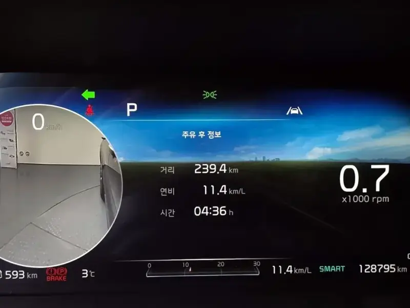 2020 Kia Sorento с пробегом 128 795 км