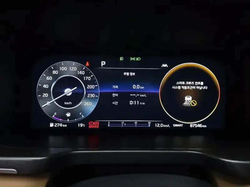2023 Kia Sorento с пробегом 87 546 км