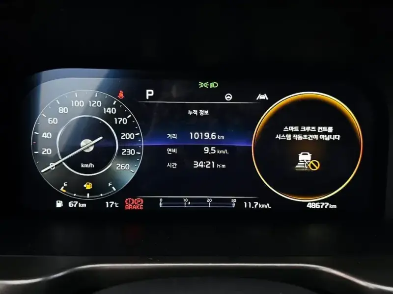 2023 Kia Sorento с пробегом 48 677 км
