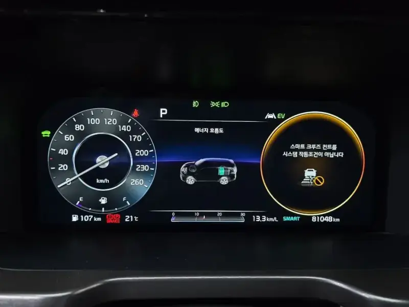 2020 Kia Sorento с пробегом 81 048 км