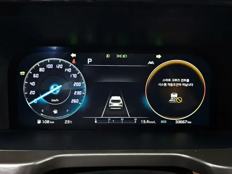 2023 Kia Sorento с пробегом 33 667 км