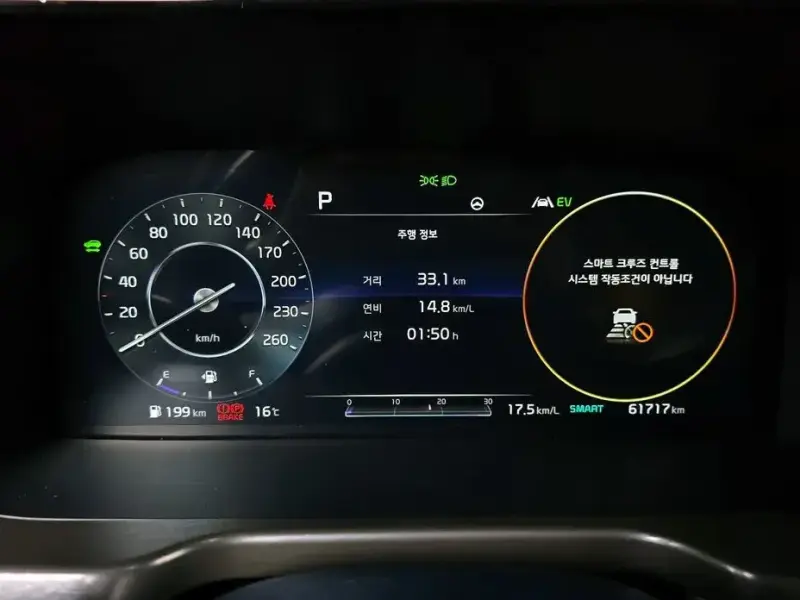 2020 Kia Sorento с пробегом 61 717 км