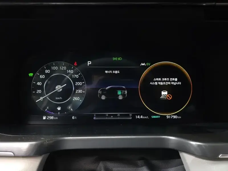 2020 Kia Sorento с пробегом 91 790 км