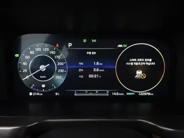 2020 Kia Sorento с пробегом 122 979 км
