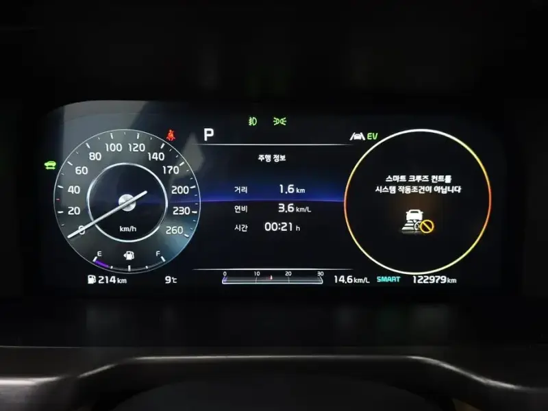 2020 Kia Sorento с пробегом 122 979 км