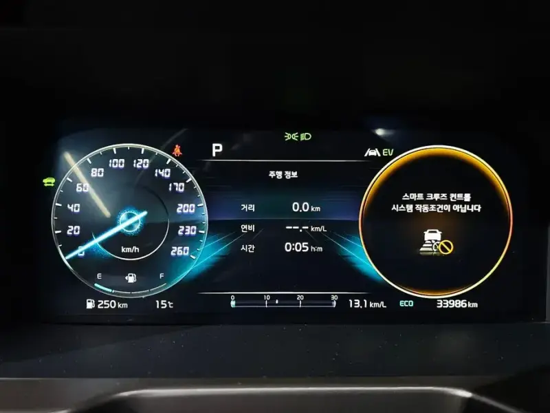 2023 Kia Sorento с пробегом 33 986 км