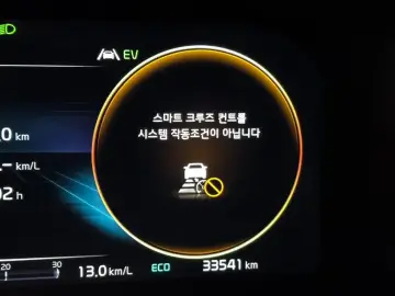 2022 Kia Sorento с пробегом 33 541 км