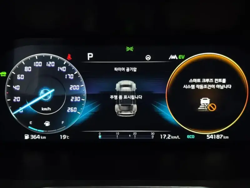 2023 Kia Sorento с пробегом 54 187 км