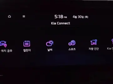 2022 Kia Sorento с пробегом 40 327 км