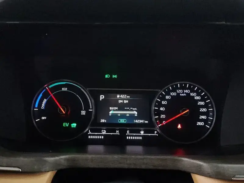 2022 Kia Sorento с пробегом 142 341 км