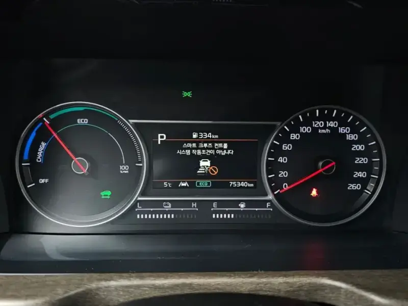 2021 Kia Sorento с пробегом 75 340 км