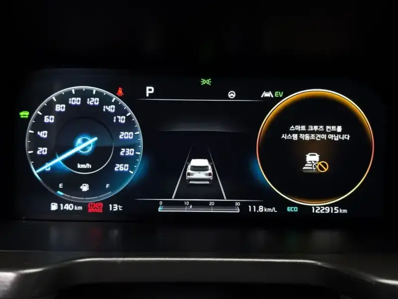2021 Kia Sorento с пробегом 122 915 км