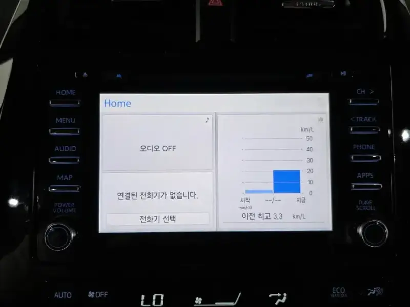 2022 Toyota Prius с пробегом 23 867 км
